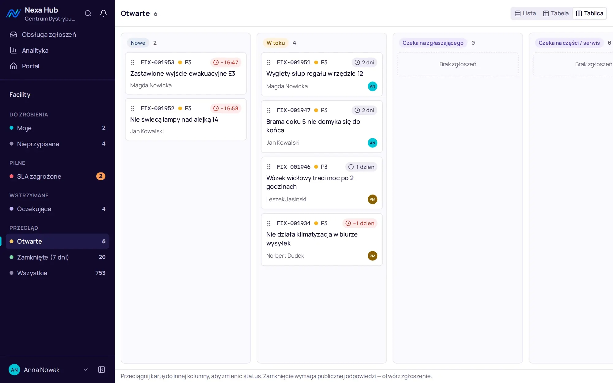 Tablica kanban działu Facility z kolumnami statusów