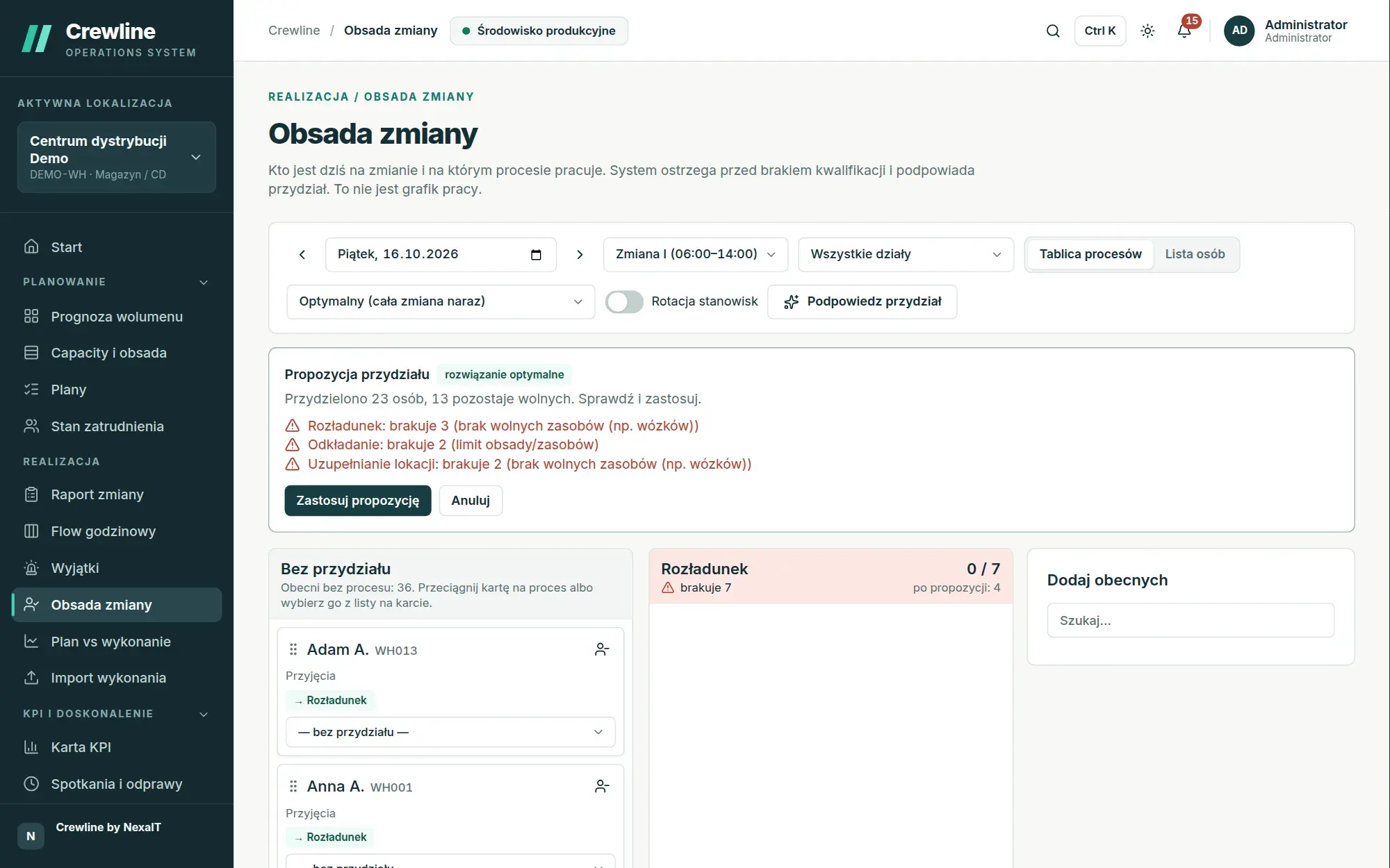 Obsada zmiany: propozycja optymalnego przydziału obecnej załogi do procesów z informacją, czego brakuje