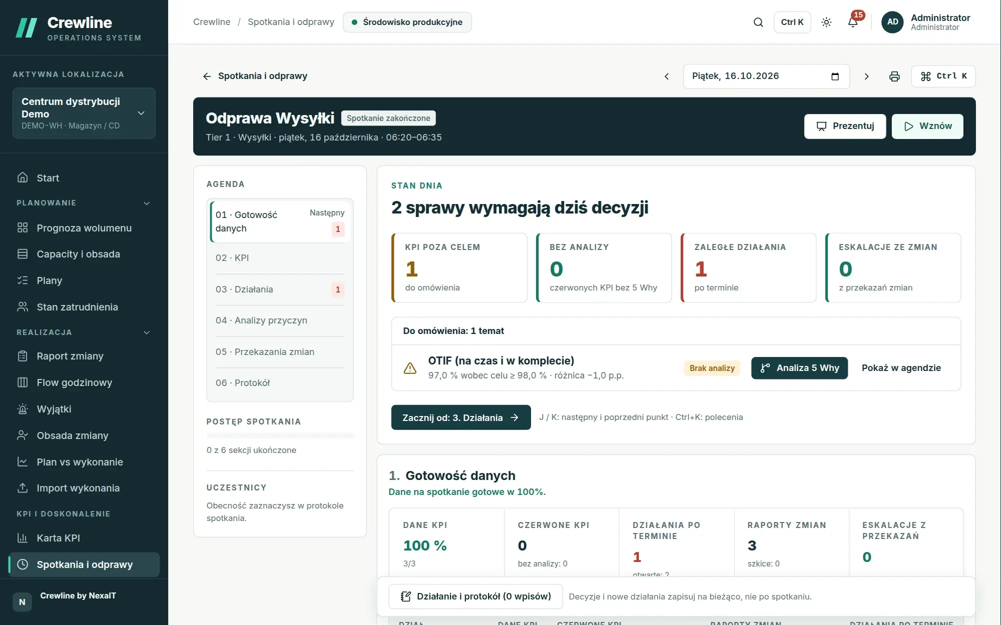 Tryb spotkania odprawy Wysyłki: stan dnia z czterema liczbami, temat do omówienia z przyciskiem analizy 5 Why i agenda z boku